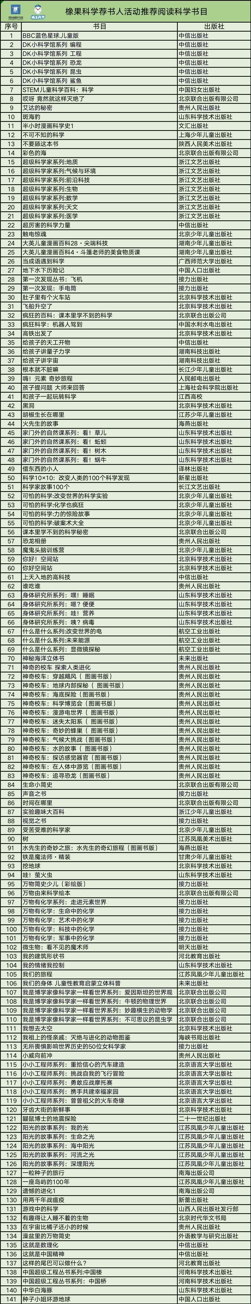 书目压缩版.jpg
