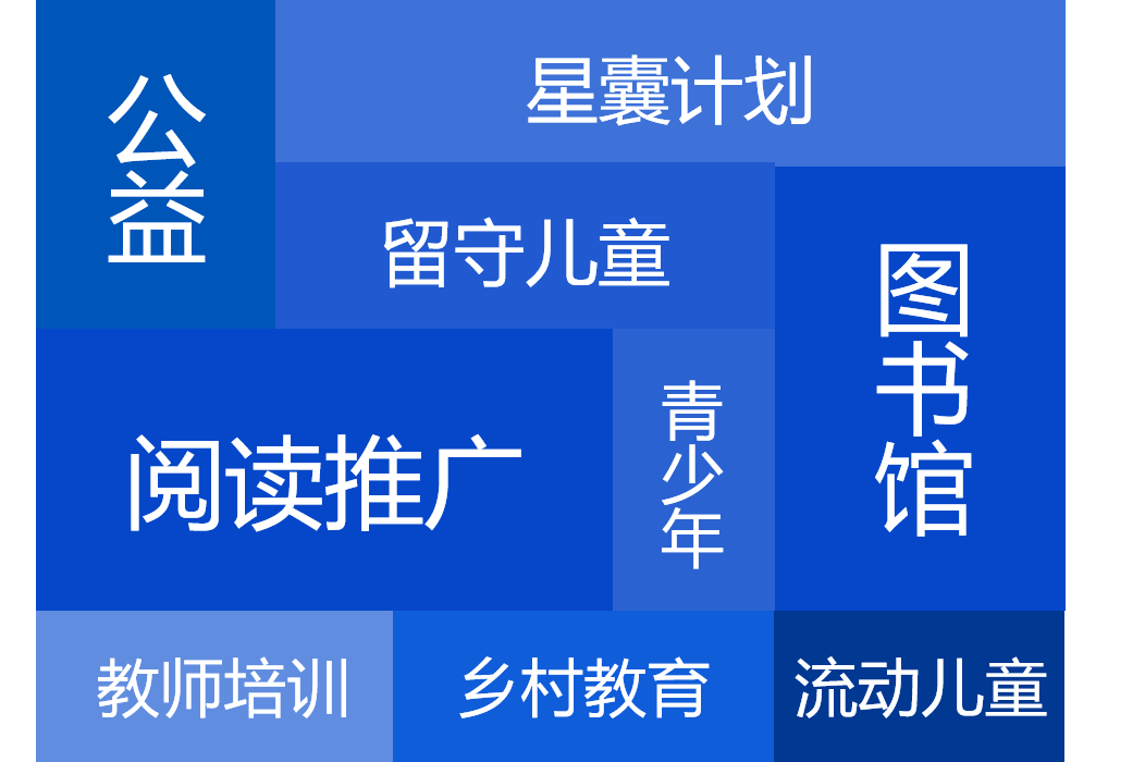1681808741262264.png