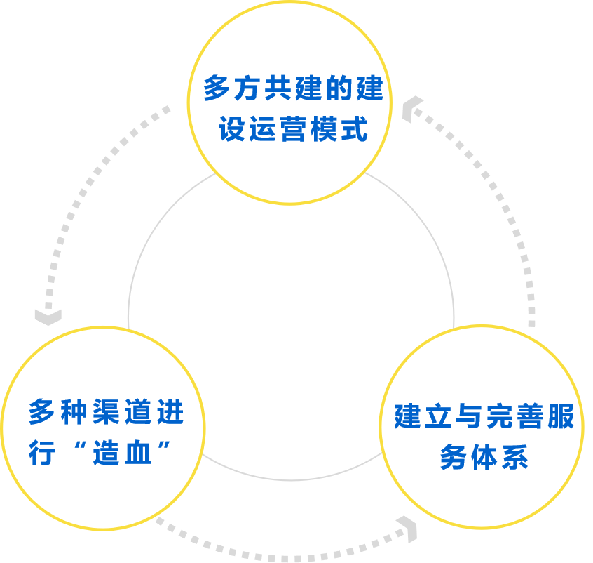 1681808831349137.png