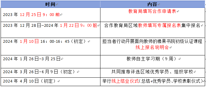 1702459607962333.png image.png