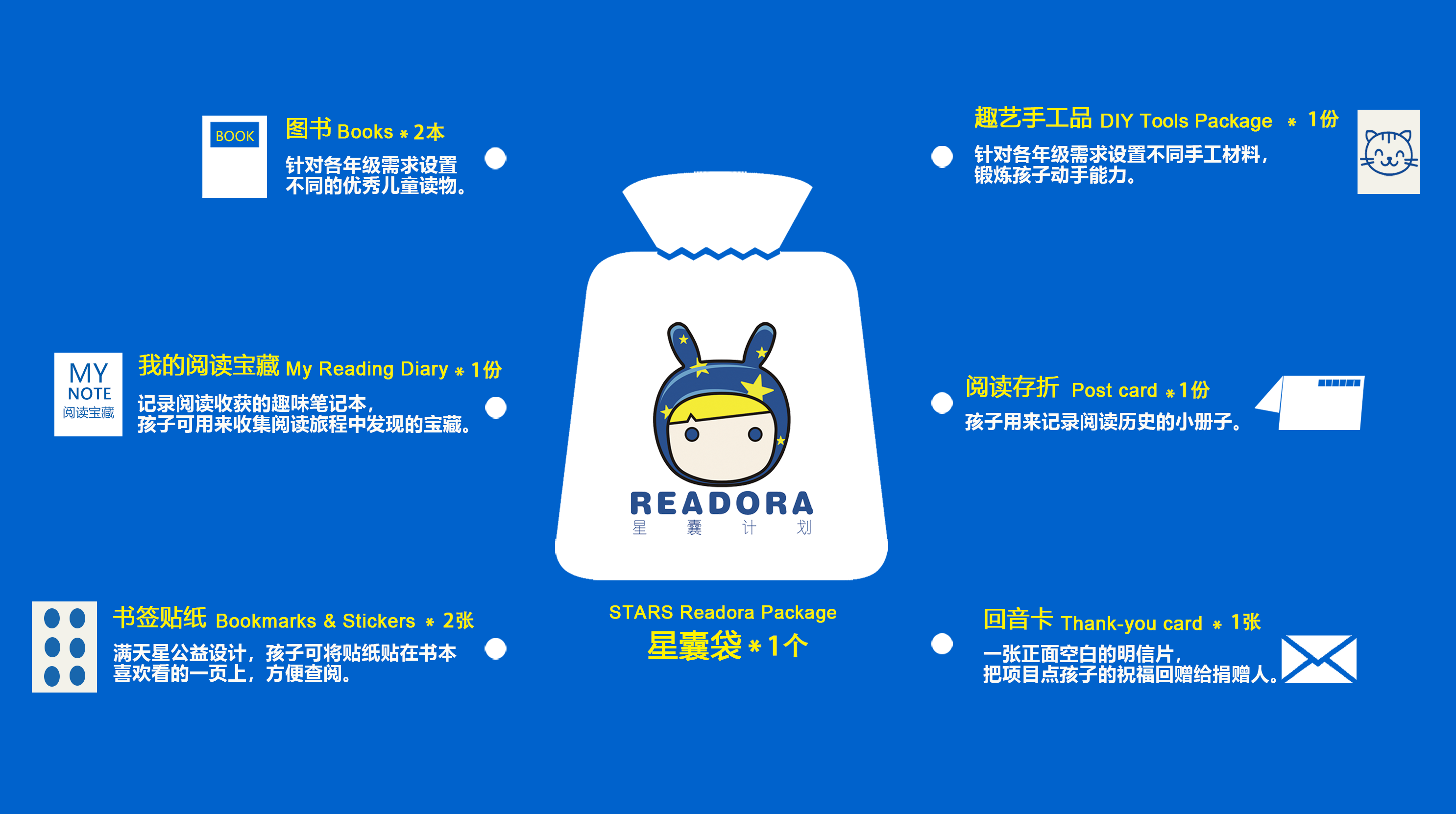 星囊包介绍【放大版】2023.png