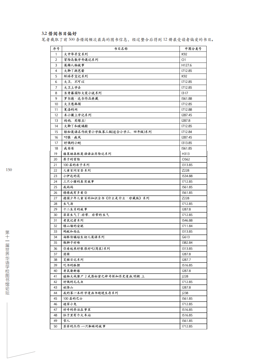 满天星公益借阅系统数据发现_04.png
