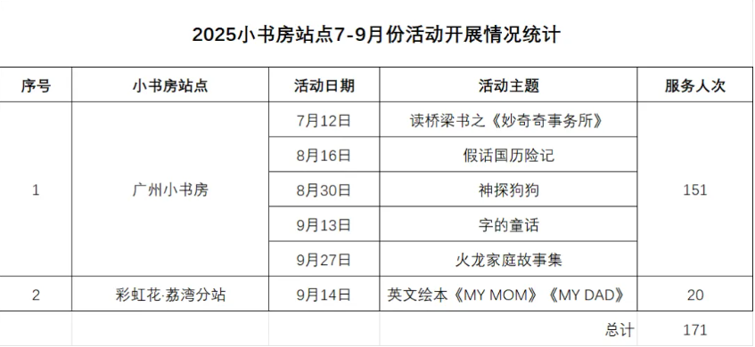 1762169117740419.png 1762169117740419.png