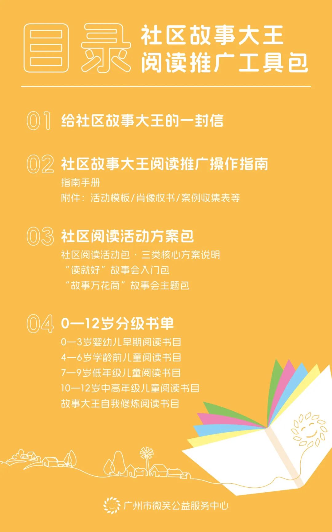 社区故事大王-阅读推广工具包-目录.jpg 社区故事大王-阅读推广工具包-目录.jpg