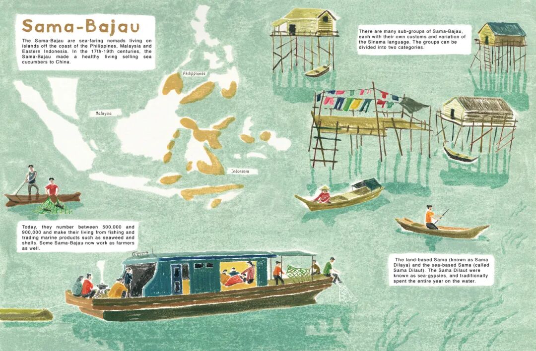 (4)kinchoi-nomads_bajau p1 copy.jpg (4)kinchoi-nomads_bajau p1 copy.jpg